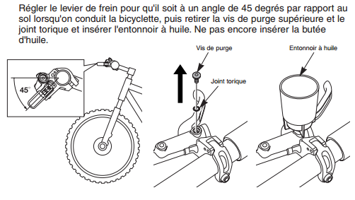 Tuto] Fausse purge à l'aide de l'entonnoir Shimano - VTT-Alsace • Vélo tout  terrain en Alsace
